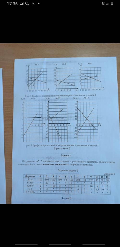 решить 4 вариант не могу понять. Зарание Спаибо