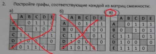 Здравствуйте! Нужно решить именно под буквой В