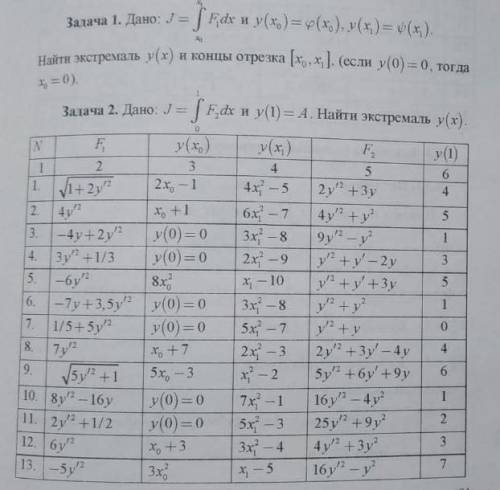 Вариант 11. Решить пример.