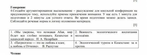 Говорение 4.Создайте аргументированное высказывание – рассуждение для школьной конференции на предл