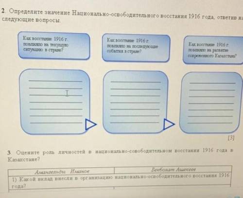 Как восстание 1916 года повлияло на последующие события в стране