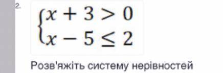 Розв’яжіть систему нерівностей