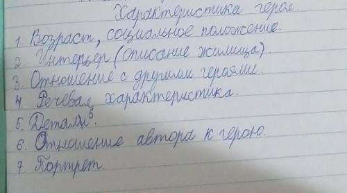 Надо описать героя Дуня из станционного смотрителя с заданием, надо до завтра сделать, пишите сами т