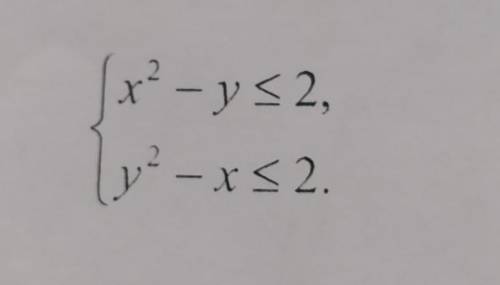 Найдите множество точек координатной плоскости , которые задано системой неравенств