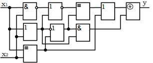 По заданной комбинационной логической схеме определите вид логической функции
