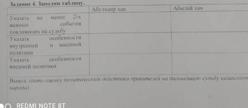 Заполни таблицу. Абулхаир ханАбылай ханУказать не менее 2-хважныхсобытияповлиявших на судьбуУказать