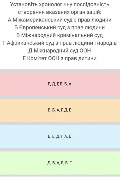 Укажіть хронологічну послідовність створення вказаних організацій