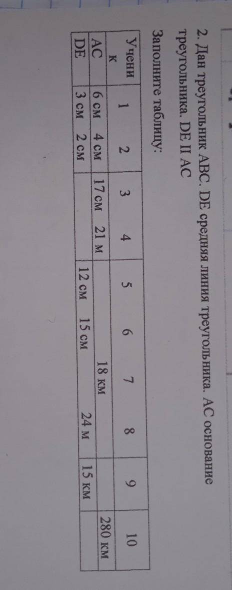 2. Дан треугольник ABC. DE средняя линия треугольника. AC основание треугольника. DE II АС Заполните