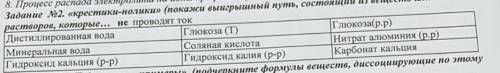 Покажите выигрышный путь, состоящее из веществ или растворов которые...не проводят ток