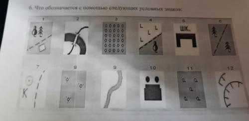 6. Что обозначается с следующих условных знаков