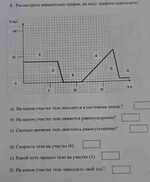 Рассмотрите внимательно график поведу графика определитьФизика