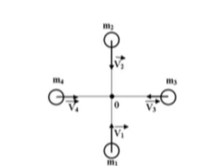 Четыре тела, массы которых соответственно равны м:-mi-1 кг: м2-4 кг и м 23 кг. двигаются по гладкой