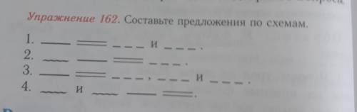 слова не являются поением то обетон о которых вы узнаете на следующем уроки выполняя упражнения, пра