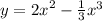 {y = 2x}^{2} - \frac{1}{3} {x}^{3}