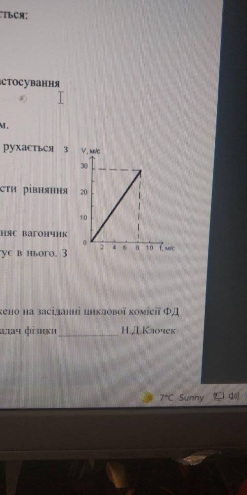 По даному на малюнку графіку записати дано і скласти рівняння залежності