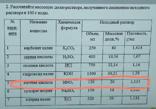 Рассчитайте массовую долю раствора, полученного смешением исходного раствора и 100г воды Название ве