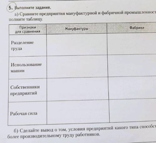 решить 5 задание по Сирии Беларуси !