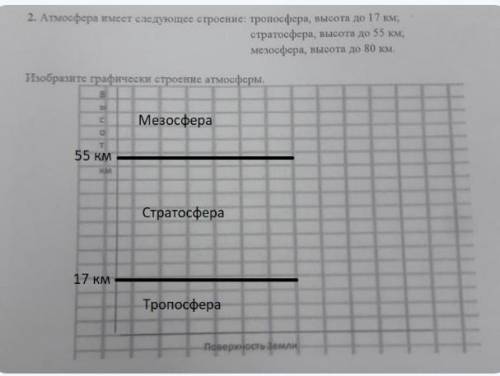 КТО СМОЖЕТ ЭТО СДЕЛАТЬ ЭТО СОЧ