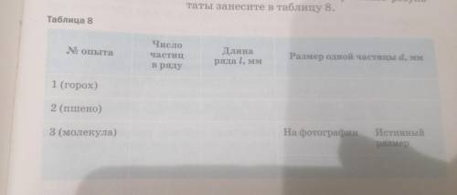 , только можете за место гороха и пшена, написать 1. Рис, 2. Гречка