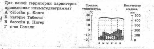 Для какой территории характерна приведённая климатодиаграмма? а) бассейн р. Конгоб) нагорье Тибестив