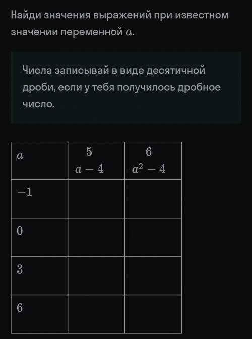 Найди значения выражений при известномзначении переменной α.