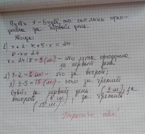 За три дні яхта подолала 24 милі. Другого дня у 2 рази більше, ніж першого, а третього у 5 разів біл