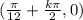 (\frac{\pi }{12}+\frac{k\pi}{2},0)