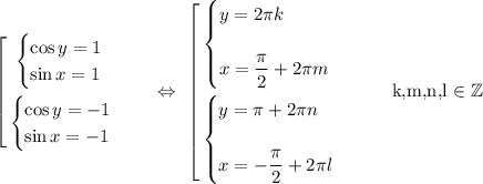 \left[\begin{gathered}\begin{equation*}\begin{cases}\cos y = 1\\\sin x = 1\end{equation*}\\\begin{equation*}\begin{cases}\cos y = -1\\\sin x=-1\end{cases}\end{equation*}\end{gathered}\ \ \ \ \Leftrightarrow\ \left[\begin{gathered}\begin{equation*}\begin{cases}y = 2\pi kx = \dfrac{\pi}{2} + 2\pi m\end{equation*}\\\begin{equation*}\begin{cases}y = \pi + 2\pi nx = -\dfrac{\pi}{2} + 2\pi l\end{cases}\end{equation*}\end{gathered}\ \ \ \ \ \ k,m,n,l \in \mathbb{Z}