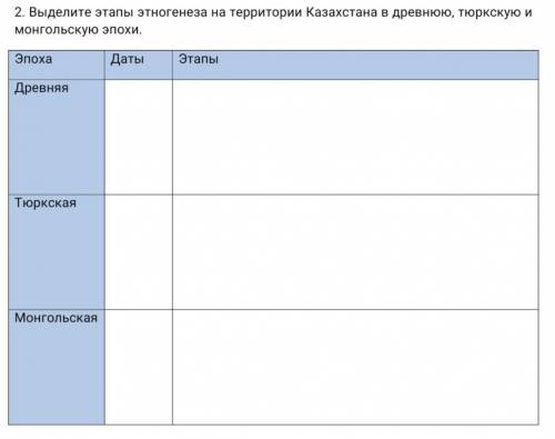 на фото Выделите этапы этногенеза на территории Казахстана в древнюю, тюркскую и монгольскую эпохи.