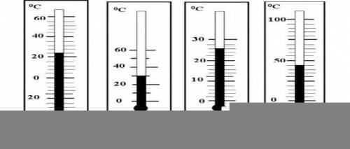 Визначте ціну поділки шкал термометрів та температуру кр.