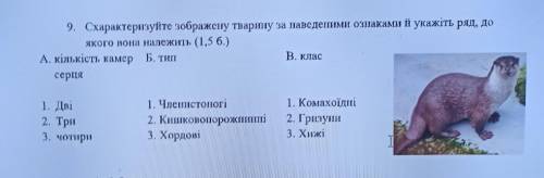 9. Схарактеризуйте зображену тварину за наведеними ознаками й укажіть ряд, до якого вона належить (1