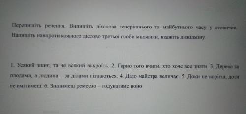 , не могу понять. Повторения, но совсем забыл.