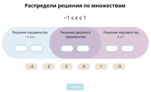 РАСПРЕДЕЛИ РЕШЕНИЯ ПО МНОЖЕСТВАМ РЕШИТЕ