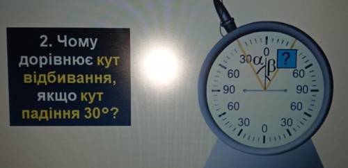 2. Чому дорівнює кут відбивання, ЯКЩО кут падіння 300?