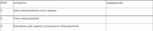 Б) Подготовьте конспект исторического урока-экскурсии (в том числе с использованием межпредметных св