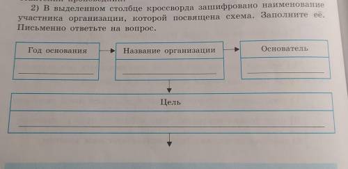 : основные направления деятельностиЕсли что, это 7 класс, распространение реформации в Европе, контр