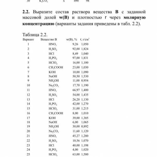 Выразите состав раствора вещества В с заданной массовой долей w(В) и плотностью r через молярную кон