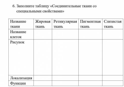 11 12 6. Заполните таблицу «Соединительные ткани со специальными свойствами»