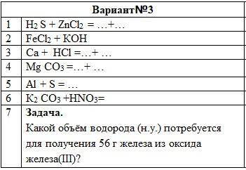 Напишите уравнения реакции в молекулярном и ионном виде. Расставьте коэффициенты. Укажите тип химиче