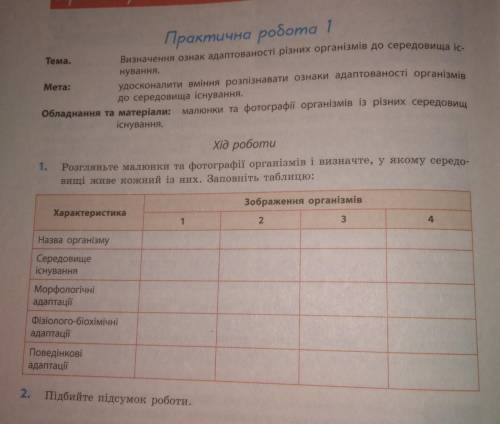 До іть будь ласка. Щоб було коротко наприклад :пингвин надземноводне 2. обтічне тіло передніх кінців