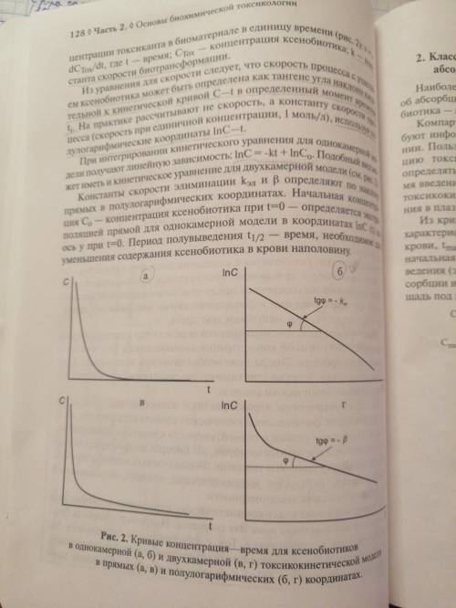 Необходимо посчитать константу элиминации и период полувыведения на основании данных графика в коорд