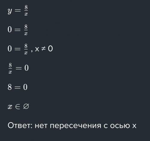 Составить график функций y=8/xС полным оформлением, тоесть с таблицей и графиком.