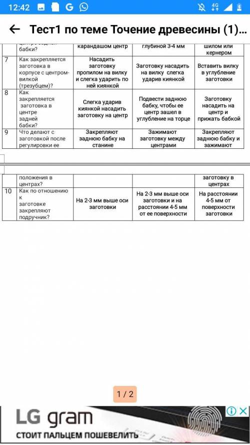 у меня 15 минут,технология,7 класс(Тест