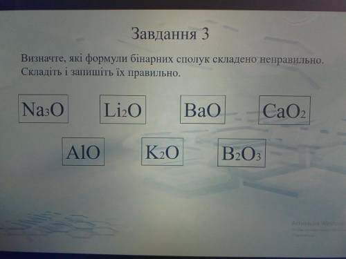 Визначте які формули бінарних сполук складено не правильно.