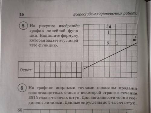 На рисунке изображён граыик линейной функции. Напишите формулу, которая задаёт эту линейную функцию.