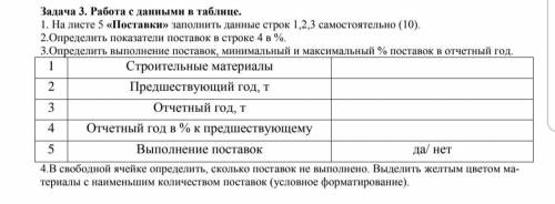 Что здесь надо писать?В 1,2 и 3 строке?