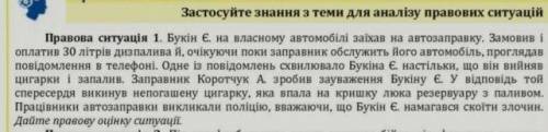 по праву11класс розв'яжіть ситуацію