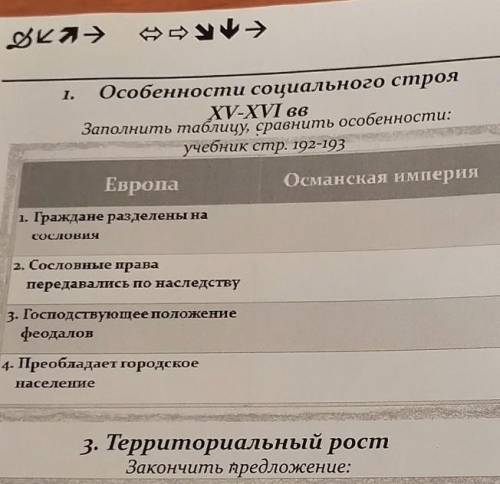 1. ОсобеXV-XVI ввЗаполнить таблицу, сравнить особенности:учебник стр. 192-193Османская империяЕвропа