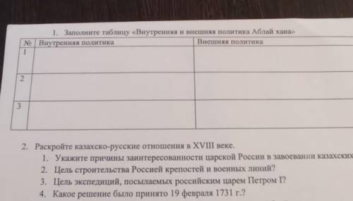 Вот вопрос на фото...ㅤㅤㅤㅤㅤㅤㅤㅤㅤㅤㅤтам в 2 задании, в первом вопросе казахских земель