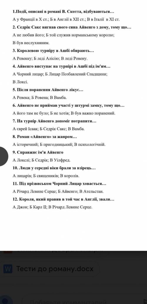 , текст за Вальтером Скоттом Айвенго на укр писать